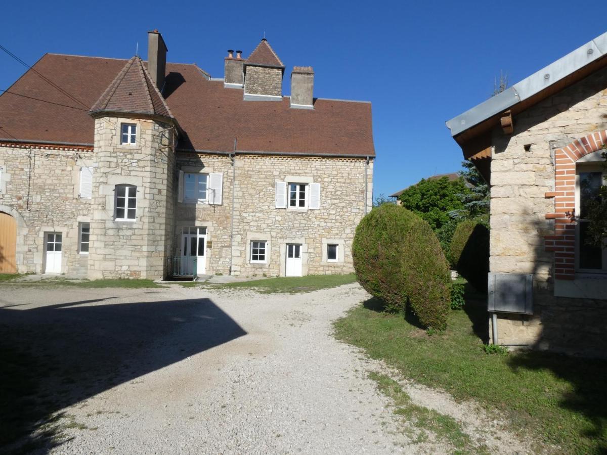 La Canetterie Dole Exteriér fotografie